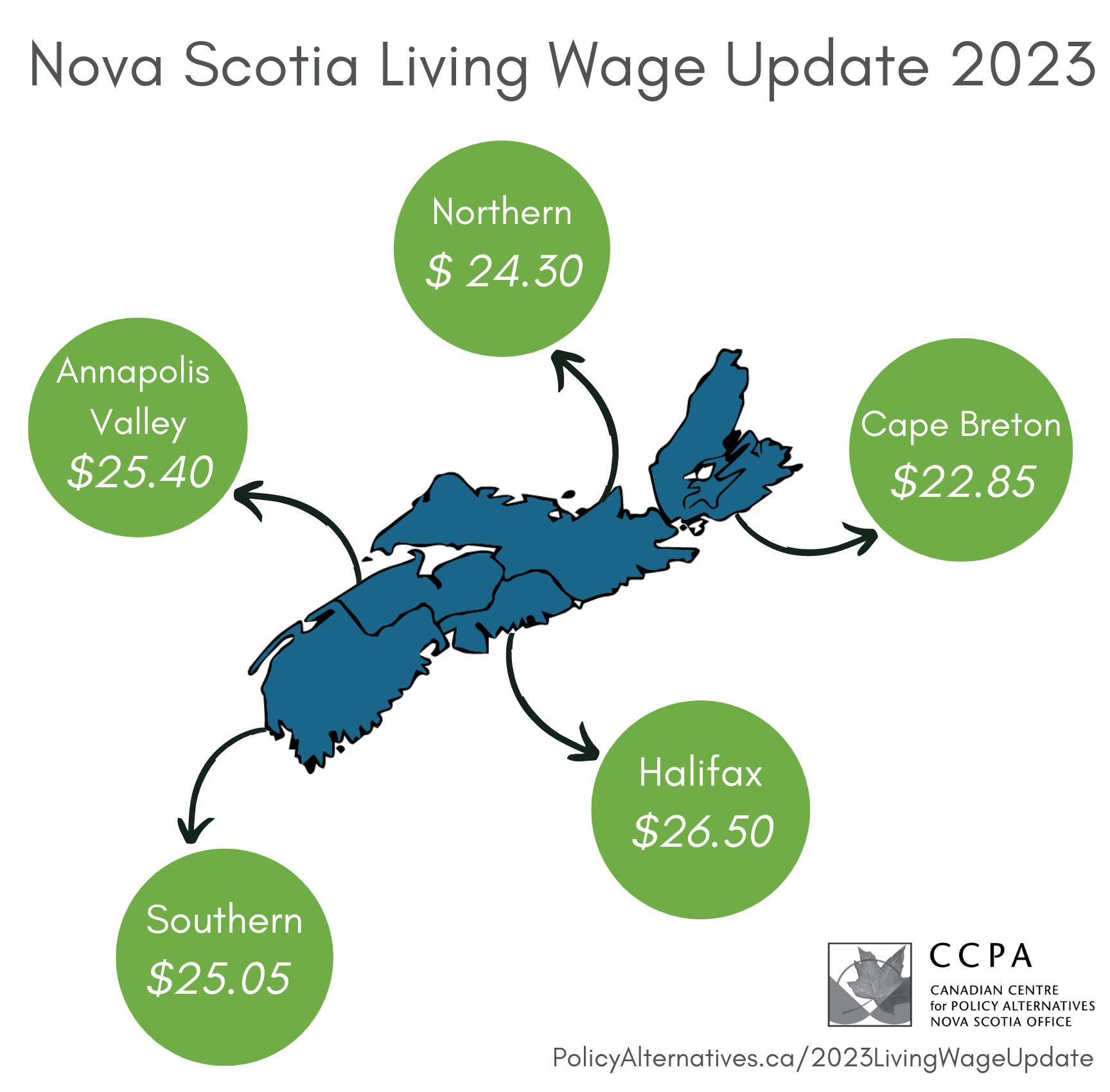 Living Wages in Nova Scotia 2023 | Canadian Centre for Policy Alternatives