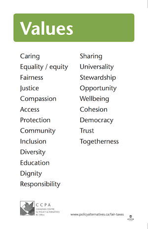 Values handout