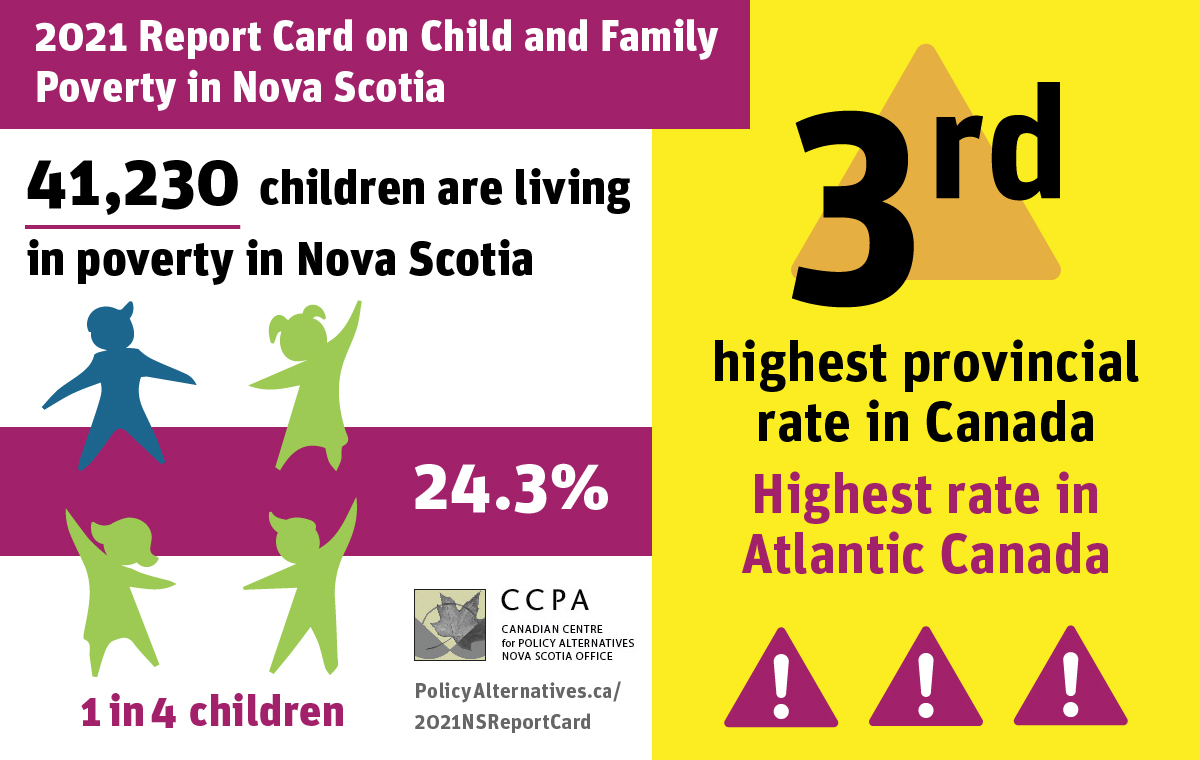 2021 Report Card on Child and Family Poverty in Nova Scotia | Canadian ...