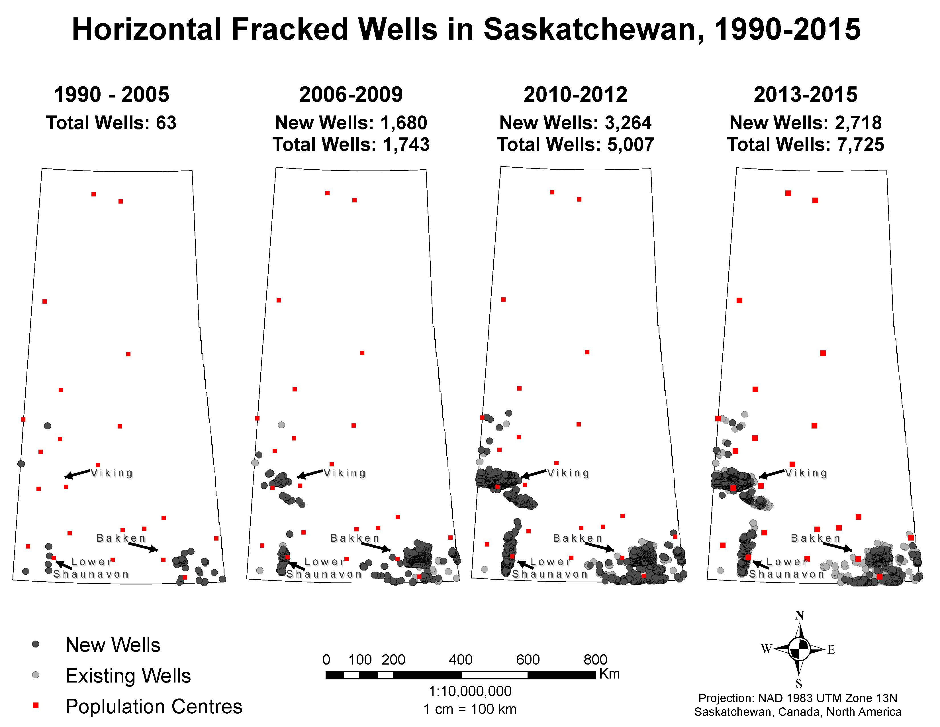 Graph, Horizontal Fracked Wells in Sask 1990 - 2015