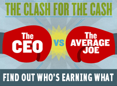 CEO vs. Average Joe
