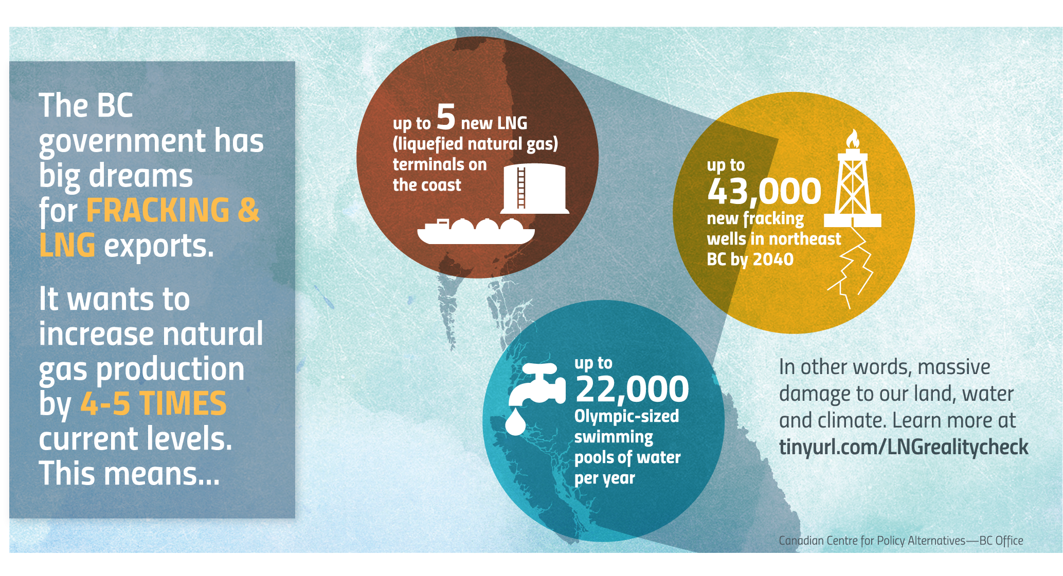 Infographic: BC government has big dreams for fracking and LNG